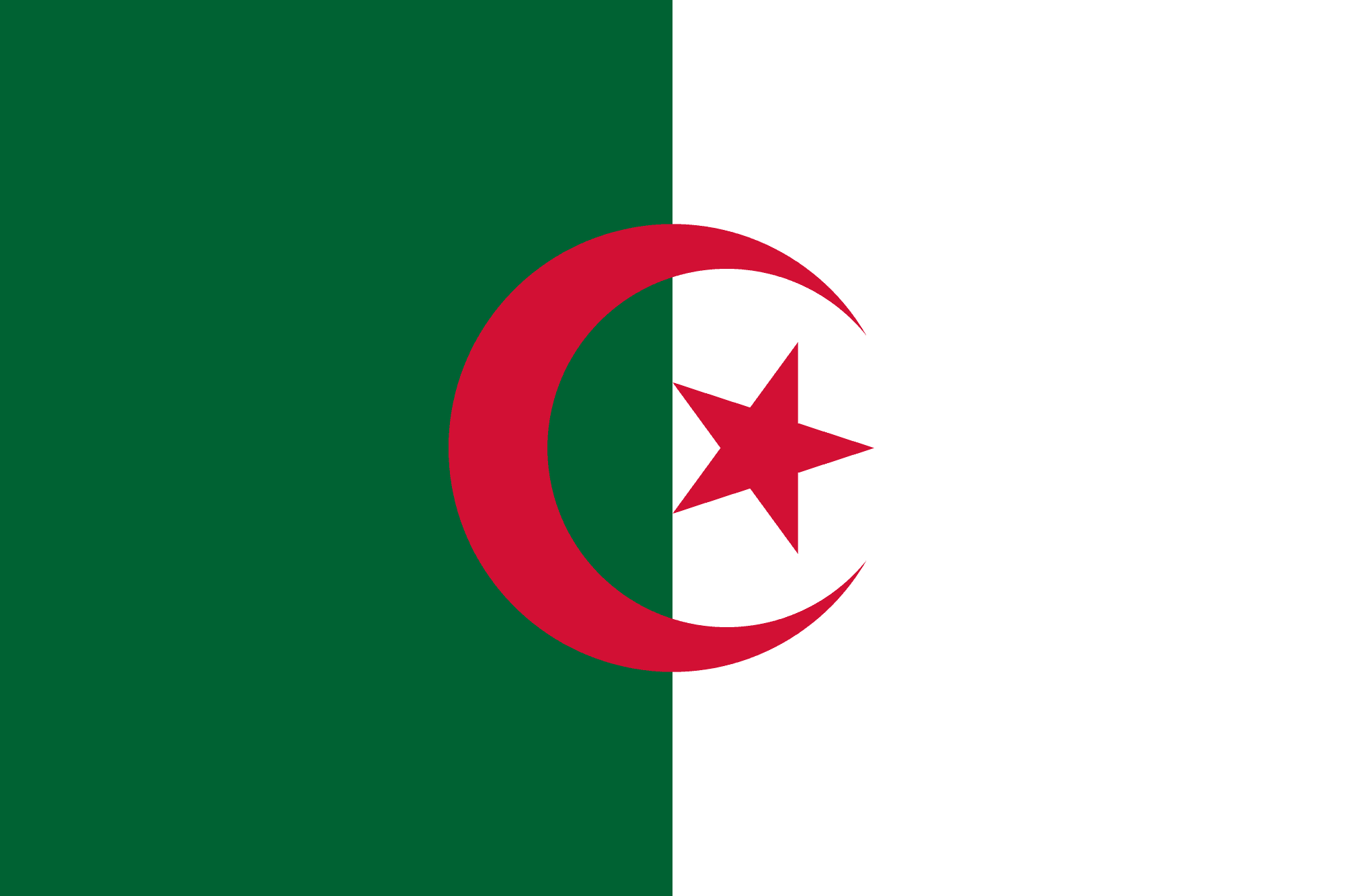 Algérie, Nouvelle loi sur les hydrocarbures: trois types de contrats pétroliers retenus