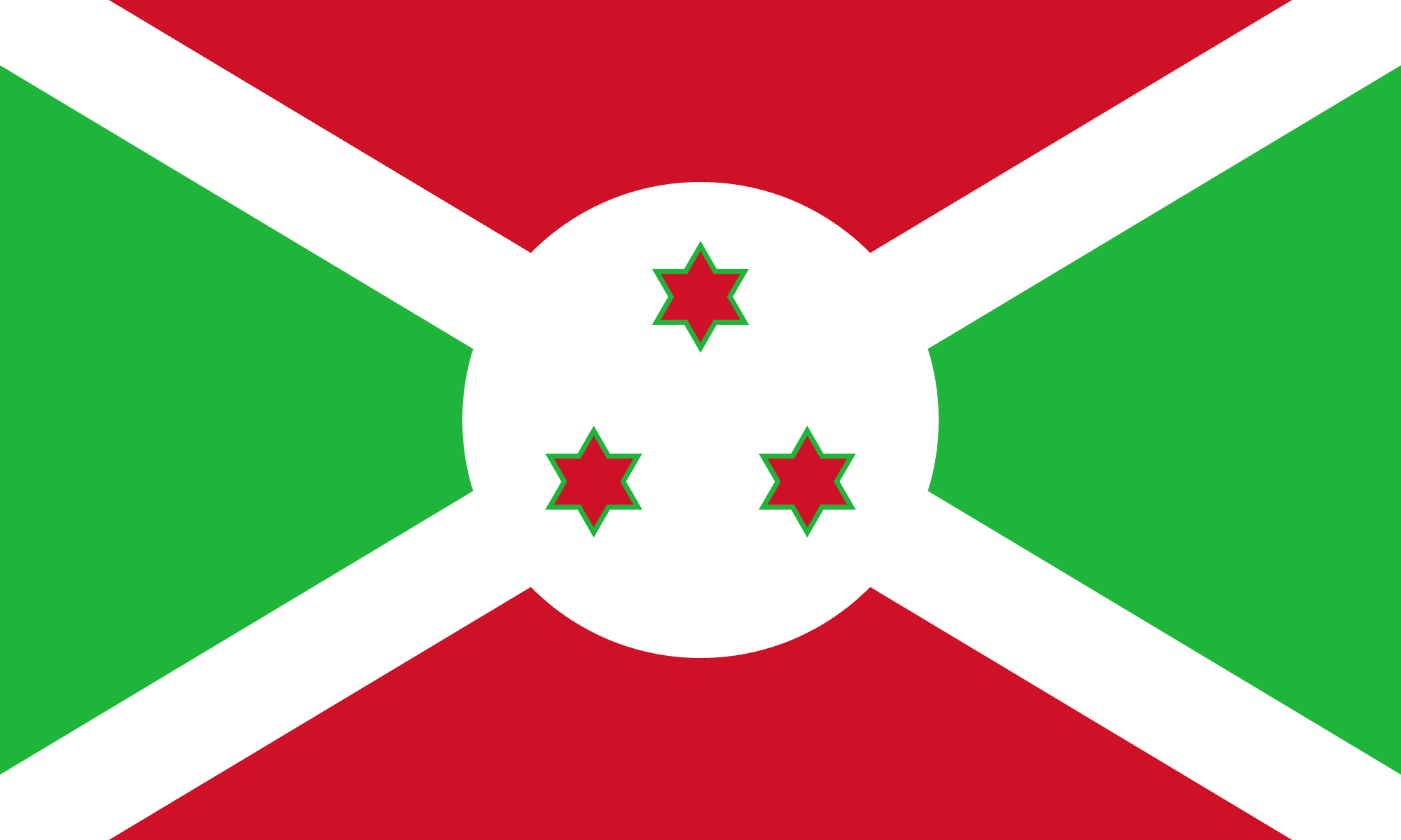 LES ETATS-UNIS RETIRENT LE BURUNDI DE L’AGOA